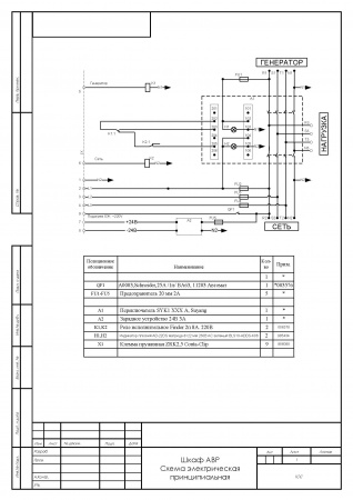 Блок АВР 450-500 кВт ПРОФ (1000А)