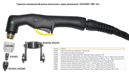 Плазмотрон (горелка плазменной резки металлов) P-80, 5 м / plasma cutting torch